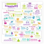 Stimulate Creativity 的图像结果