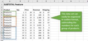 Image result for Subtotal Feature Excel