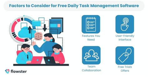 Image result for Task Management App. Daily