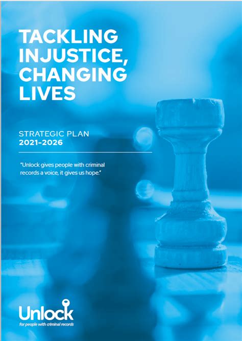 Image result for Unlock the Campaign Code