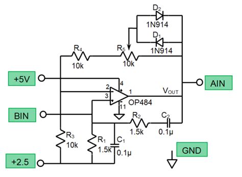 Activity: The Wien bridge oscillator - ADALM1000 [Analog Devices Wiki]