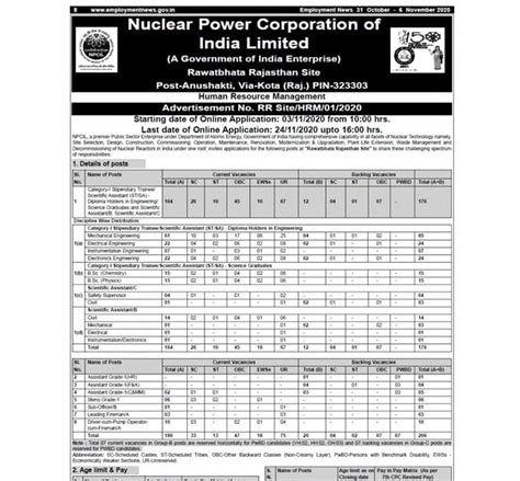 NPCIL Stipendiary Trainees job 2020 post 206 RR SITE Recruitment ...