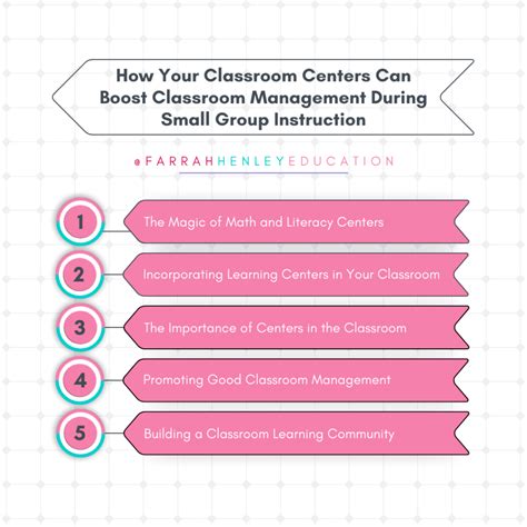 How Classroom Centers Can Boost Classroom Management During Small Group Instruction - Farrah ...