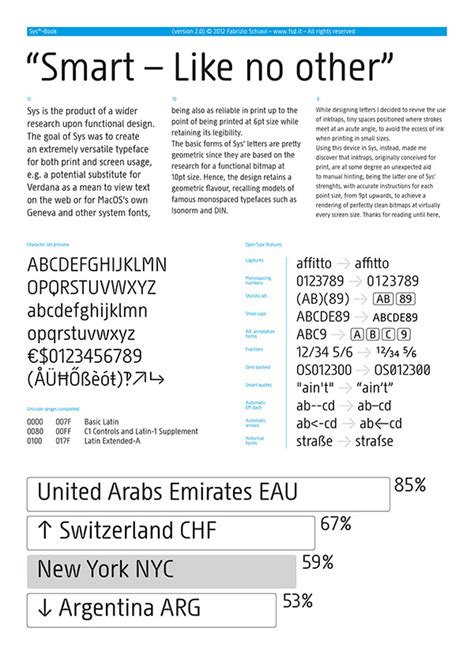 Image result for Sys 2 Logo