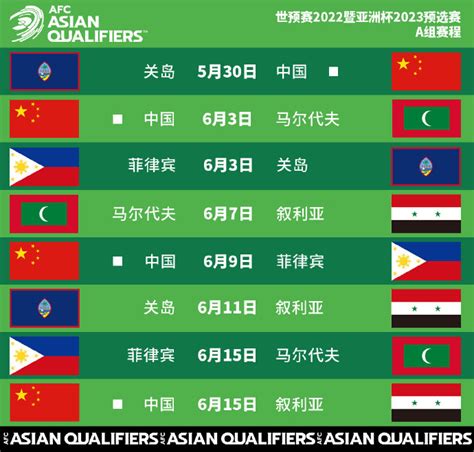 HIGHLIGHTS | 中国 vs 关岛 7:0 进球集锦 | China vs Guam | 世界杯亚洲区预选赛 Qatar 2022 ...