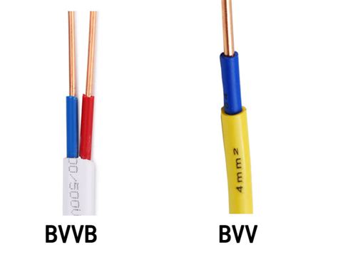 室内装修电线RV、BV、BVR的差别