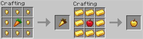 Image result for Minecraft Breeding Guide