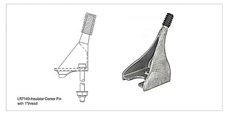 Image result for Insulator Pin Angle