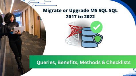 Migrating From SQL Server 2012 to 2022 的图像结果