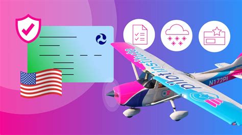 Image result for Civil Aircraft Pilot License