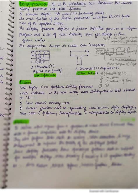 Image result for Basics of Computer Graphics