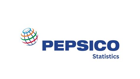 Pepsico Statistics By Revenue, Product And Marketing (2025)