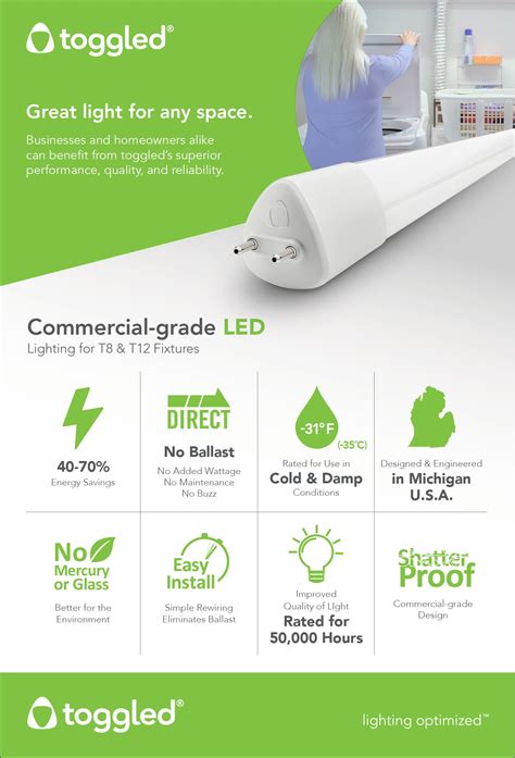 Image result for Sengled T12 LED Conversion