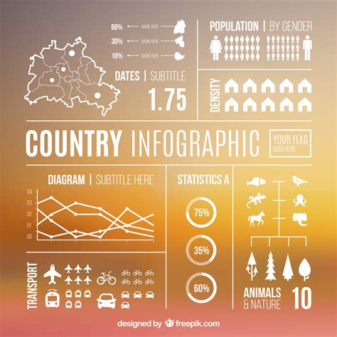 Country Infographic Template