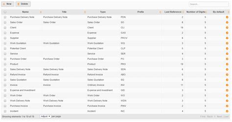 Image result for How to Create Reference Code