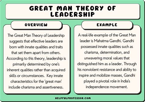 Great Man Theory Examples 的图像结果