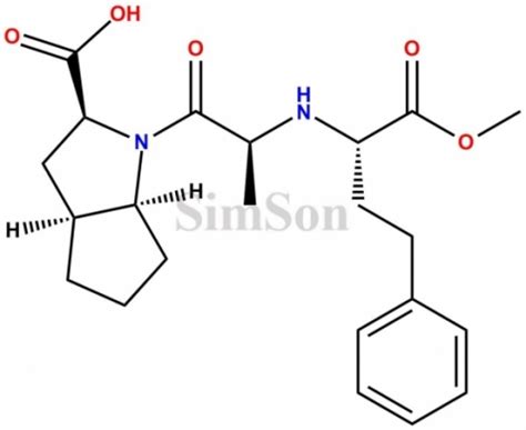 Toluene | CAS No- 108-88-3 | Simson Pharma Limited
