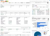 Relgo ERP - Screenshots