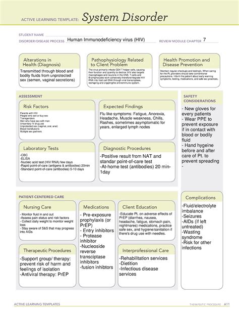 Influenza System Disorder Template