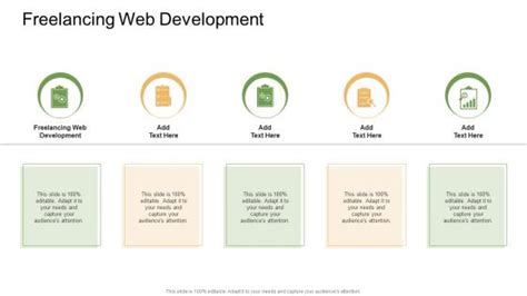 Freelancing Web Development 的图像结果