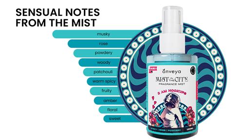 Explore Anveya Body & Hair Fragrance Mist in 5 Refreshing Scents