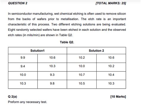 Semiconductor Wet Process 的图像结果