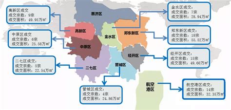 2020郑州面积人口_郑州人口结构图_世界人口网