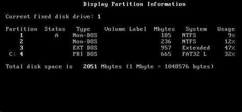 Image result for DOS Partition