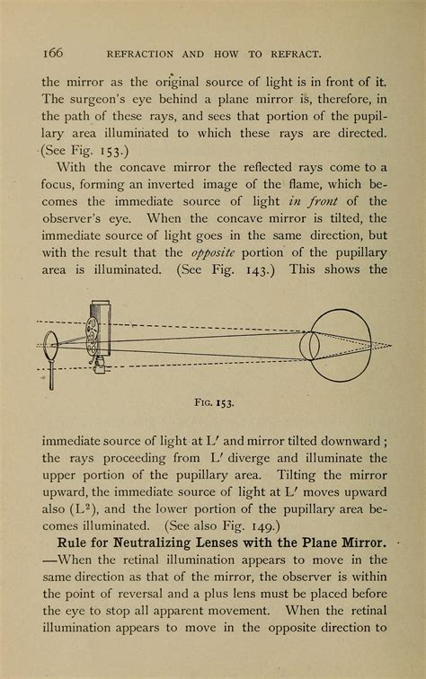 Image result for Tim Root Eye Refraction