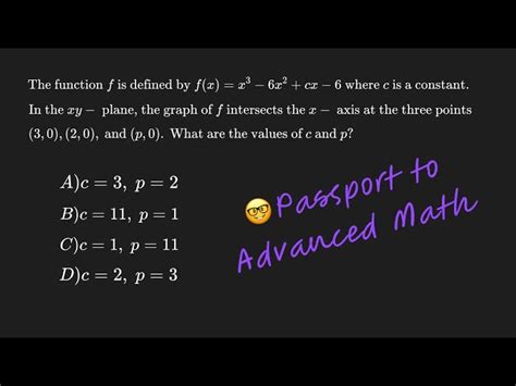 Cubic equation Graphs 的图像结果