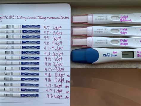 1-12 DPT (Ovidrel Trigger) | Pregmate Strips, FRER (9-10DPO, AM and PM ...