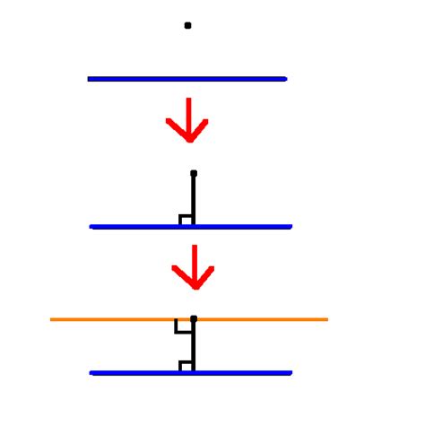 Image result for Parallel Postulate