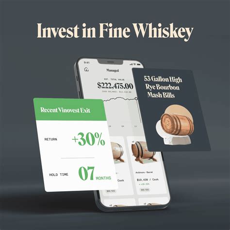 VOO vs VOOG: Should you invest in S&P 500 or S&P 500 Growth ...