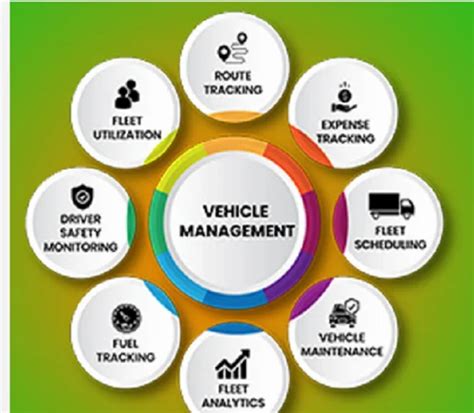 Transport Management System Software 的图像结果