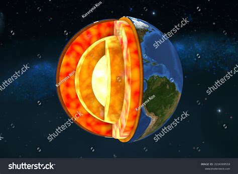 Earth Inside 的图像结果