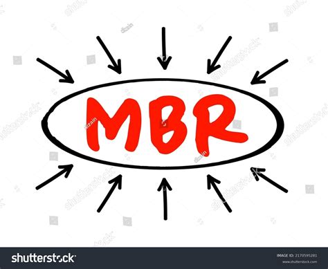 Image result for Open MBR File