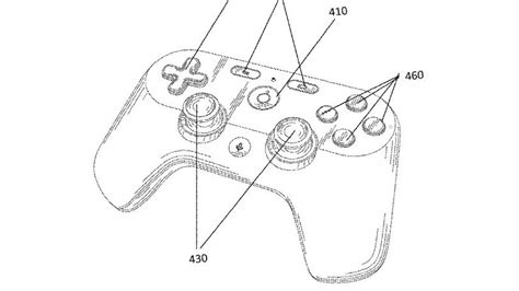 Image result for How Does the Google Controller Work