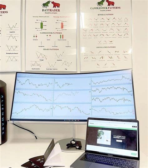 Image result for Swing Trading Computer Setup