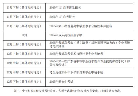 2023年深圳市春季高考于2月22日-26日举行-招考公告-深圳市教育局门户网站