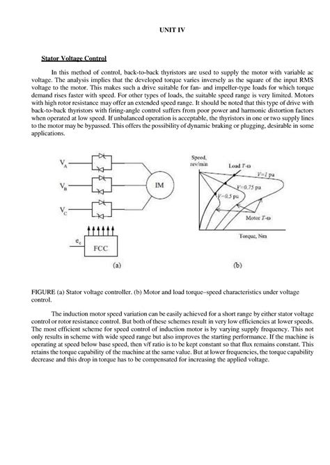 Control Of Induction Motor Unit-4 part 1 - UNIT IV Stator Voltage ...