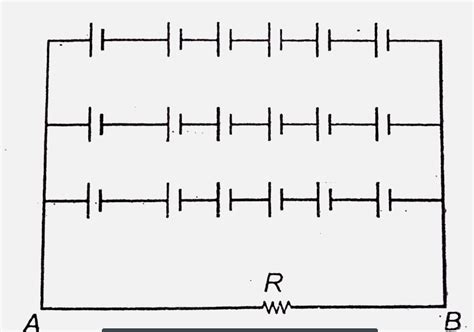 Figures shows mixed grouping of identical cells each of e.m.f. 4V and ...