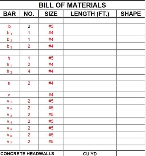 Image result for Project Material List Sample