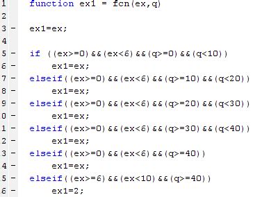 Image result for Embedded Function MATLAB