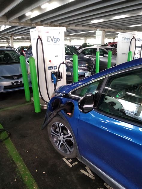 The Mall at Rockingham Park - JCPenney | Salem, NH | EV Station