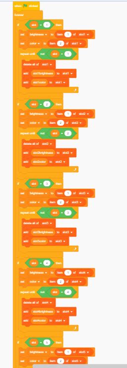 Scratch Simple 的图像结果