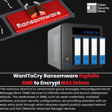 Image result for SMB Exploits
