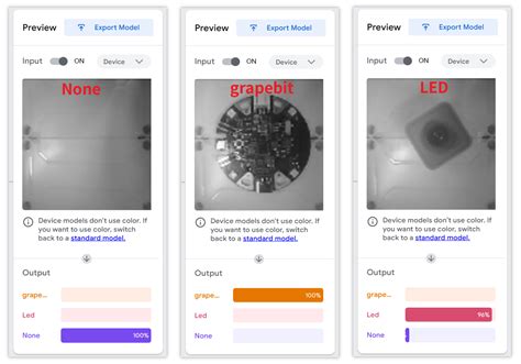 Image result for Teachable Machine Projects