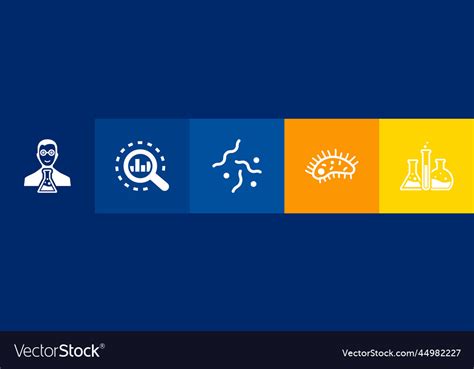 Biotechnology Warning Infographic 的图像结果
