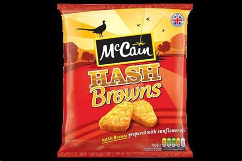 Rezultat imagine pentru Cooking Hash