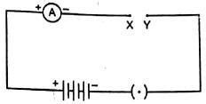 In the given circuit, connect a nichrome wire of length ‘L’ between ...